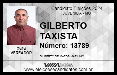 Candidato GILBERTO TAXISTA 2024 - JUVENÍLIA - Eleições