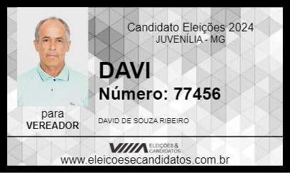 Candidato DAVI 2024 - JUVENÍLIA - Eleições