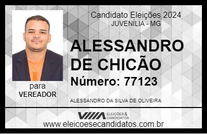 Candidato ALESSANDRO DE CHICÃO 2024 - JUVENÍLIA - Eleições