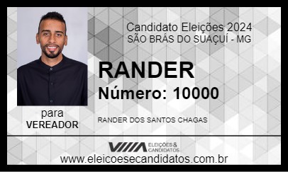 Candidato RANDER 2024 - SÃO BRÁS DO SUAÇUÍ - Eleições