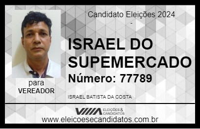 Candidato ISRAEL DO SUPEMERCADO 2024 - CORONEL FABRICIANO - Eleições