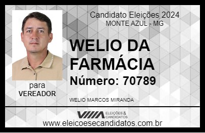 Candidato WELIO DA FARMÁCIA 2024 - MONTE AZUL - Eleições