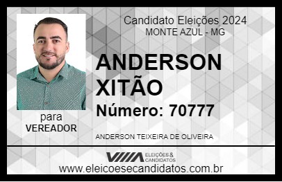 Candidato ANDERSON XITÃO 2024 - MONTE AZUL - Eleições