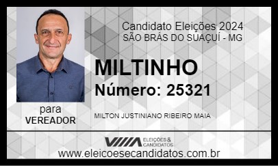 Candidato MILTINHO 2024 - SÃO BRÁS DO SUAÇUÍ - Eleições