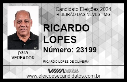 Candidato RICARDO LOPES 2024 - RIBEIRÃO DAS NEVES - Eleições