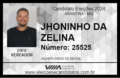 Candidato JHONINHO DA ZELINA 2024 - ARANTINA - Eleições