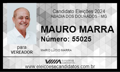 Candidato MAURO MARRA 2024 - ABADIA DOS DOURADOS - Eleições