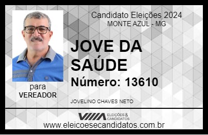 Candidato JOVE DA SAÚDE 2024 - MONTE AZUL - Eleições