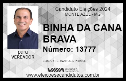 Candidato BINHA DA CANA BRAVA 2024 - MONTE AZUL - Eleições