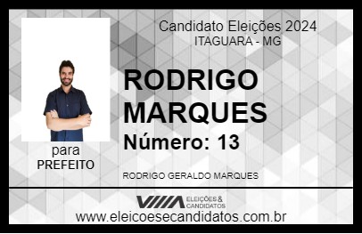 Candidato RODRIGO MARQUES 2024 - ITAGUARA - Eleições