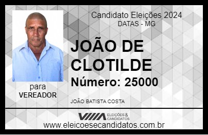 Candidato JOÃO DE CLOTILDE  2024 - DATAS - Eleições