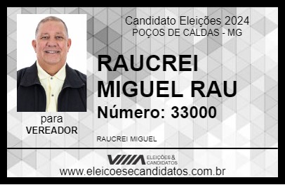 Candidato RAUCREI MIGUEL RAU 2024 - POÇOS DE CALDAS - Eleições