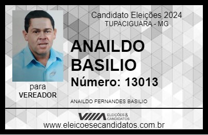 Candidato ANAILDO BASILIO 2024 - TUPACIGUARA - Eleições