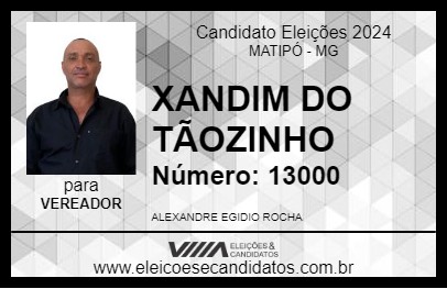 Candidato XANDIM DO TÃOZINHO 2024 - MATIPÓ - Eleições