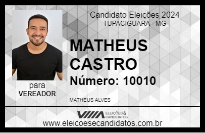 Candidato MATHEUS CASTRO 2024 - TUPACIGUARA - Eleições