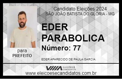 Candidato EDER PARABOLICA 2024 - SÃO JOÃO BATISTA DO GLÓRIA - Eleições