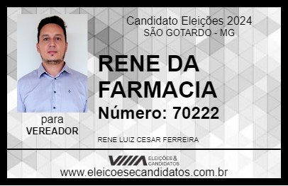 Candidato RENE DA FARMACIA 2024 - SÃO GOTARDO - Eleições