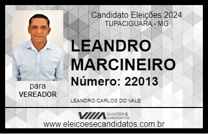 Candidato LEANDRO MARCINEIRO 2024 - TUPACIGUARA - Eleições