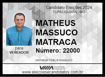 Candidato MATHEUS MASSUCO  MATRACA  2024 - TUPACIGUARA - Eleições