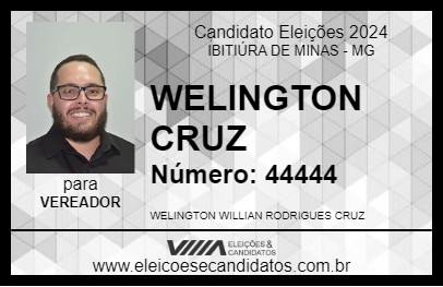 Candidato WELINGTON CRUZ 2024 - IBITIÚRA DE MINAS - Eleições