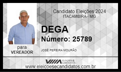 Candidato DEGA 2024 - ITACAMBIRA - Eleições