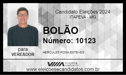 Candidato BOLÃO 2024 - ITAPEVA - Eleições