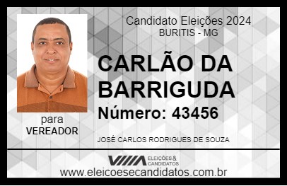 Candidato CARLÃO DA BARRIGUDA 2024 - BURITIS - Eleições