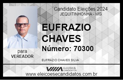 Candidato EUFRAZIO CHAVES 2024 - JEQUITINHONHA - Eleições