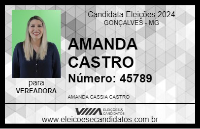 Candidato AMANDA CASTRO 2024 - GONÇALVES - Eleições