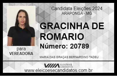 Candidato GRACINHA DE ROMARIO 2024 - ARAPONGA - Eleições