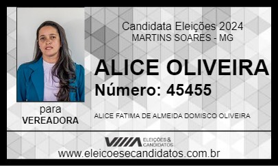 Candidato ALICE OLIVEIRA 2024 - MARTINS SOARES - Eleições