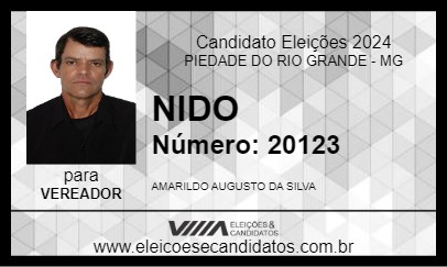 Candidato NIDO 2024 - PIEDADE DO RIO GRANDE - Eleições