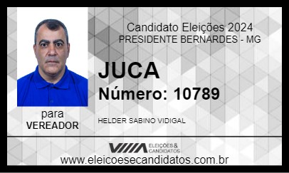 Candidato JUCA 2024 - PRESIDENTE BERNARDES - Eleições