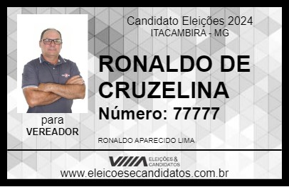 Candidato RONALDO DE CRUZELINA 2024 - ITACAMBIRA - Eleições