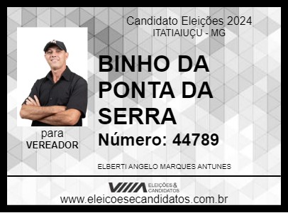 Candidato BINHO DA PONTA DA SERRA 2024 - ITATIAIUÇU - Eleições