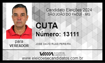 Candidato CUTA 2024 - SÃO JOÃO DO PACUÍ - Eleições