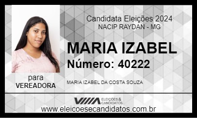 Candidato MARIA IZABEL 2024 - NACIP RAYDAN - Eleições