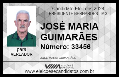 Candidato JOSÉ MARIA GUIMARÃES 2024 - PRESIDENTE BERNARDES - Eleições