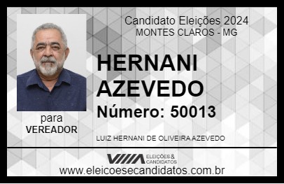 Candidato HERNANI AZEVEDO 2024 - MONTES CLAROS - Eleições