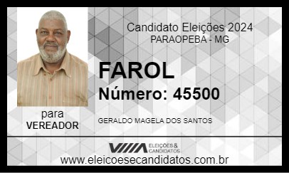 Candidato FAROL 2024 - PARAOPEBA - Eleições