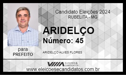 Candidato ARIDELÇO 2024 - RUBELITA - Eleições