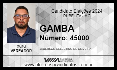 Candidato GAMBA 2024 - RUBELITA - Eleições