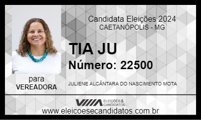 Candidato TIA JU 2024 - CAETANÓPOLIS - Eleições