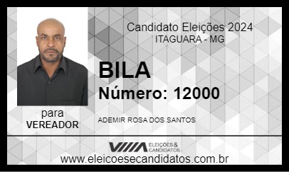 Candidato BILA 2024 - ITAGUARA - Eleições