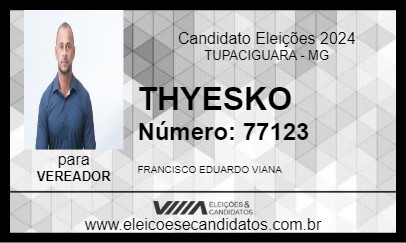 Candidato THYESKO 2024 - TUPACIGUARA - Eleições