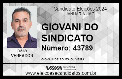 Candidato GIOVANI DO SINDICATO 2024 - JANUÁRIA - Eleições