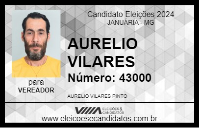 Candidato AURELIO VILARES 2024 - JANUÁRIA - Eleições