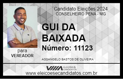 Candidato GUI DA BAIXADA 2024 - CONSELHEIRO PENA - Eleições