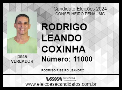 Candidato RODRIGO LEANDRO COXINHA 2024 - CONSELHEIRO PENA - Eleições