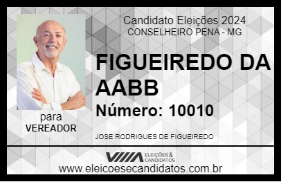 Candidato FIGUEIREDO DA AABB 2024 - CONSELHEIRO PENA - Eleições